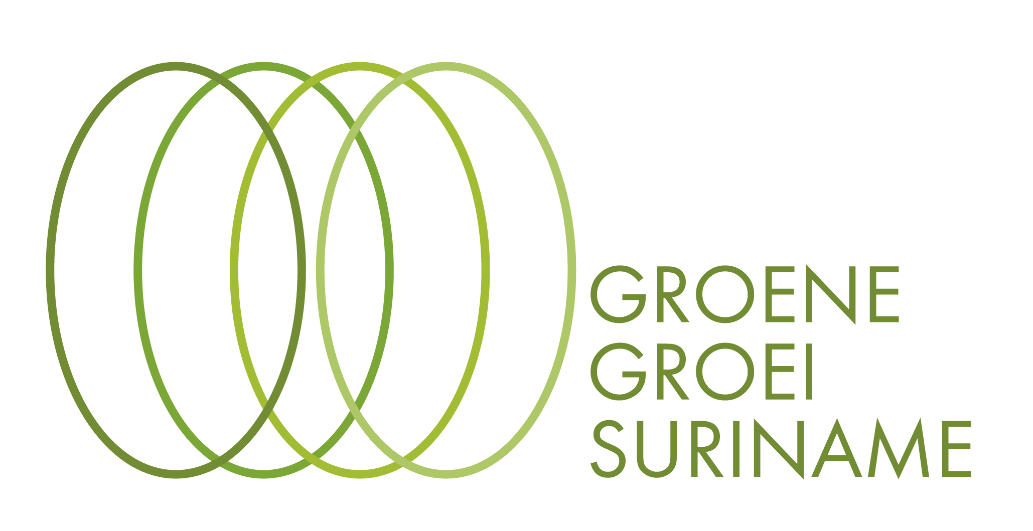 Green Growth Suriname ———————————————